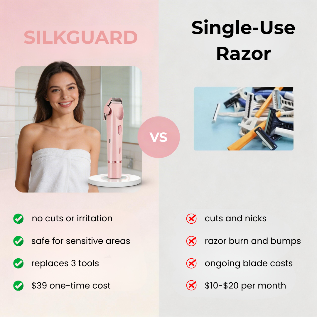 SilkGuard™ - 2-in-1 Painless Hair Trimmer