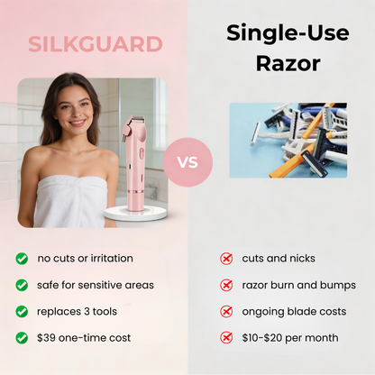 SilkGuard™ - 2-in-1 Painless Hair Trimmer